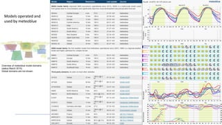 © meteoblue.com 2006-2019
Models operated and
used by meteoblue
Overview of meteoblue model domains
(status March 2015)
Global domains are not shown.
 