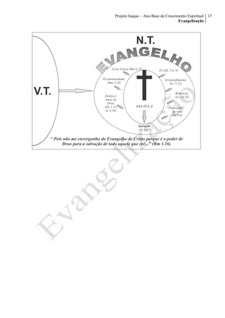Projeto Isaque – Ano Base de Crescimento Espiritual
Evangelização
17
 