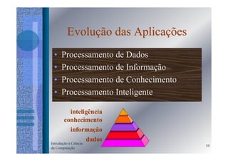 Evolução das Aplicações
 •   Processamento de Dados
 •   Processamento de Informação
 •   Processamento de Conhecimento
 •   Processamento Inteligente

             inteligência
        conhecimento
            informação
                     dados
Introdução à Ciência
                                     10
da Computação
 