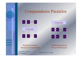 Computadores Paralelos

       P1 P2           ... Pn                              Conexão

            Conexão                                  P1 P2       ... Pn
       M1      M2      ... Mn                        M1     M2   ... Mn

    Multiprocessadores                              Multicomputadores
   Memória Compartilhada                            Troca de Mensagens
Introdução à Ciência
                                Eduardo Nicola F. Zagari                  8
da Computação
 