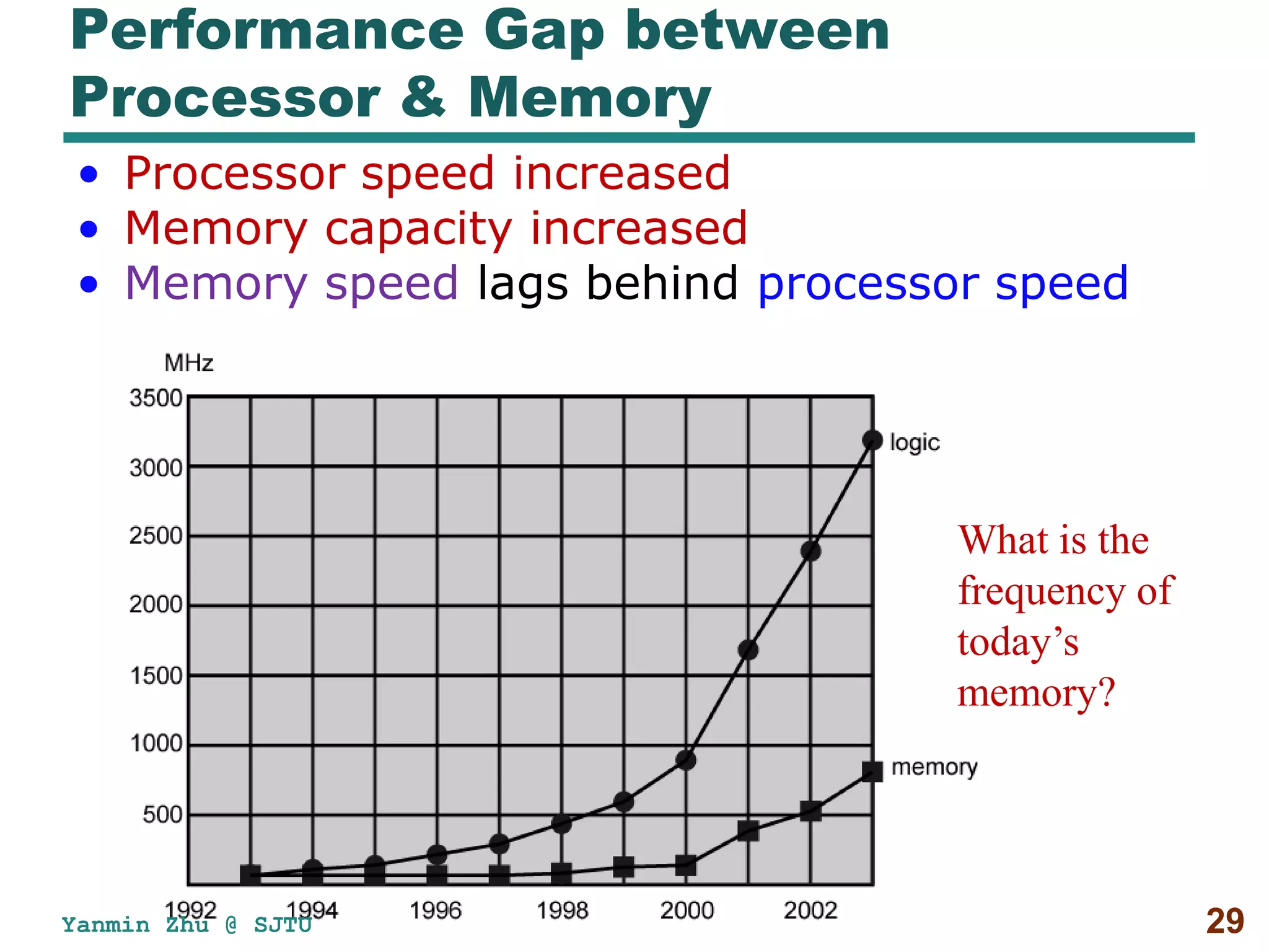 02 evolution zhu | PPT