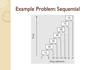 Example Problem: Sequential
 