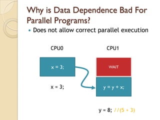 Why is Data Dependence Bad For
Parallel Programs?
   Does not allow correct parallel execution

          CPU0                CPU1


          x = 3;               WAIT




          x = 3;             y = y + x;



                           y = 8; //(5 + 3)
 