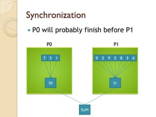 Synchronization
   P0 will probably finish before P1
           P0                         P1

       7    3   1         0   2   9   5    8   3   6




           S0                         S1




                    SUM
 