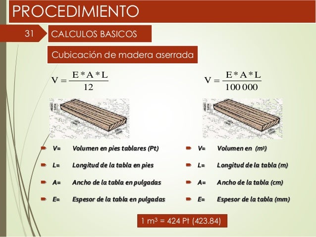 Coeficiente Rendimiento de Aserrio