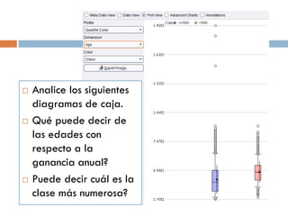  Analice los siguientes
diagramas de caja.
 Qué puede decir de
las edades con
respecto a la
ganancia anual?
 Puede decir cuál es la
clase más numerosa?
 