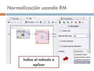 Normalización usando RM
Indica el método a
aplicar
 
