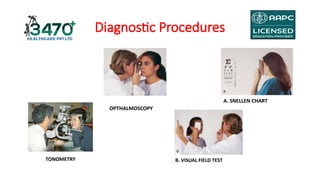 Diagnostic Procedures
 