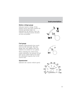 Battery voltage gauge 
Indicates battery voltage. If the 
pointer moves and stays outside the 
normal operating range (as 
indicated by the arrows), have the 
vehicle’s electrical system checked 
as soon as possible. 
Fuel gauge 
Displays approximately how much 
fuel is in the fuel tank. The fuel 
gauge may vary slightly when the 
vehicle is in motion or on a grade. 
When refueling the vehicle from 
empty indication, the amount of fuel 
that can be added will be less than 
the advertised capacity due to the 
reserve fuel. 
Speedometer 
Indicates the current vehicle speed. 
Instrumentation 
8 
18 
13 
 