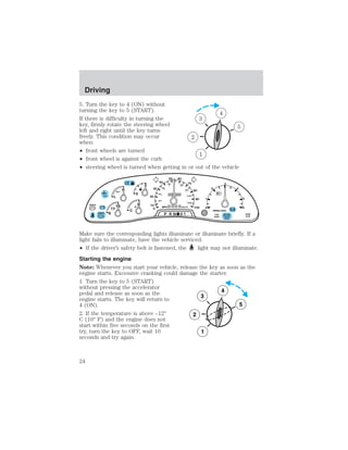5. Turn the key to 4 (ON) without 
turning the key to 5 (START). 
4 
If there is difficulty in turning the 
3 
key, firmly rotate the steering wheel 
left and right until the key turns 
freely. This condition may occur 
2 
when: 
• front wheels are turned 
1 
• front wheel is against the curb 
• steering wheel is turned when getting in or out of the vehicle 
5 
F 
E 
C 
H 
H 
L 
18 
LOW 
FUEL 
+ - + - 
50 60 
80 100 
0 0 0 0 0 0 
0 0 0 
0 
30 
20 
10 
0 
40 
40 
20 
60 
120 
MPH km/h 
8 P R N 21 
70 
80 
90 
100 
140 
180 
BRAKE 
! 
1 
0 
2 
3 
RPMx1000 
4 
5 
6 
SERVICE 
ENGINE 
SOON 
ABS 
FUEL 
RESET 
DOOR 
AJAR 
BRAKE 
Make sure the corresponding lights illuminate or illuminate briefly. If a 
light fails to illuminate, have the vehicle serviced. 
• If the driver’s safety belt is fastened, the light may not illuminate. 
Starting the engine 
Note: Whenever you start your vehicle, release the key as soon as the 
engine starts. Excessive cranking could damage the starter. 
1. Turn the key to 5 (START) 
without pressing the accelerator 
pedal and release as soon as the 
4 
engine starts. The key will return to 
3 
4 (ON). 
5 
2. If the temperature is above –12° 
2 
C (10° F) and the engine does not 
start within five seconds on the first 
try, turn the key to OFF, wait 10 
1 
seconds and try again. 
Driving 
24 
 