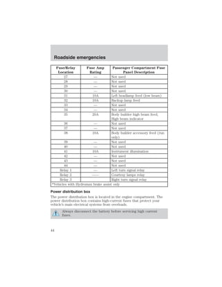 Roadside emergencies 
Fuse/Relay 
Location 
Fuse Amp 
Rating 
Passenger Compartment Fuse 
Panel Description 
27 — Not used 
28 — Not used 
29 — Not used 
30 — Not used 
31 10A Left headlamp feed (low beam) 
32 10A Backup lamp feed 
33 — Not used 
34 — Not used 
35 20A Body builder high beam feed, 
High beam indicator 
36 — Not used 
37 — Not used 
38 10A Body builder accessory feed (run 
only) 
39 — Not used 
40 — Not used 
41 10A Instrument illumination 
42 — Not used 
43 — Not used 
44 — Not used 
Relay 1 — Left turn signal relay 
Relay 2 —— Courtesy lamps relay 
Relay 3 Right turn signal relay 
*Vehicles with Hydromax brake assist only 
Power distribution box 
The power distribution box is located in the engine compartment. The 
power distribution box contains high-current fuses that protect your 
vehicle’s main electrical systems from overloads. 
Always disconnect the battery before servicing high current 
fuses. 
44 
 