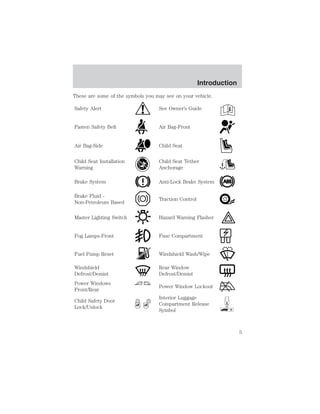 Introduction 
These are some of the symbols you may see on your vehicle. 
Safety Alert See Owner’s Guide 
Fasten Safety Belt Air Bag-Front 
Air Bag-Side Child Seat 
Child Seat Installation 
Warning 
Child Seat Tether 
Anchorage 
Brake System Anti-Lock Brake System 
Brake Fluid - 
Non-Petroleum Based 
Traction Control 
Master Lighting Switch Hazard Warning Flasher 
Fog Lamps-Front Fuse Compartment 
Fuel Pump Reset Windshield Wash/Wipe 
Windshield 
Defrost/Demist 
Rear Window 
Defrost/Demist 
Power Windows 
Front/Rear 
Power Window Lockout 
Child Safety Door 
Lock/Unlock 
Interior Luggage 
Compartment Release 
Symbol 
5 
 