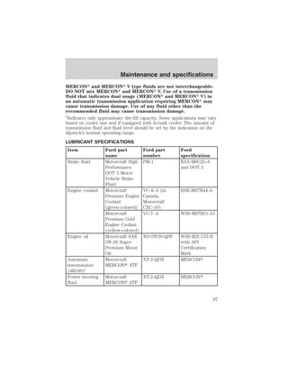 Maintenance and specifications 
MERCON and MERCON V type fluids are not interchangeable. 
DO NOT mix MERCON and MERCON V. Use of a transmission 
fluid that indicates dual usage (MERCON and MERCON V) in 
an automatic transmission application requiring MERCON may 
cause transmission damage. Use of any fluid other than the 
recommended fluid may cause transmission damage. 
5Indicates only approximate dry-fill capacity. Some applications may vary 
based on cooler size and if equipped with in-tank cooler. The amount of 
transmission fluid and fluid level should be set by the indication on the 
dipstick’s normal operating range. 
LUBRICANT SPECIFICATIONS 
Item Ford part 
name 
Ford part 
number 
Ford 
specification 
Brake fluid Motorcraft High 
Performance 
DOT 3 Motor 
Vehicle Brake 
Fluid 
PM-1 ESA-M6C25-A 
and DOT 3 
Engine coolant Motorcraft 
Premium Engine 
Coolant 
(green-colored) 
VC-4–A (in 
Canada, 
Motorcraft 
CXC-10) 
ESE-M97B44-A 
Motorcraft 
Premium Gold 
Engine Coolant 
(yellow-colored) 
VC-7–A WSS-M97B51-A1 
Engine oil Motorcraft SAE 
5W-20 Super 
Premium Motor 
Oil 
XO-5W20-QSP WSS-M2C153-H 
with API 
Certification 
Mark 
Automatic 
transmission 
(4R100)1 
Motorcraft 
MERCON ATF 
XT-2-QDX MERCON 
Power steering 
fluid 
Motorcraft 
MERCON ATF 
XT-2-QDX MERCON 
97 
 