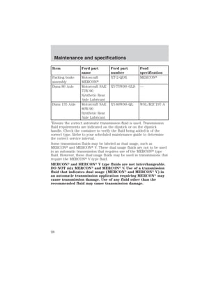 Maintenance and specifications 
Item Ford part 
name 
Ford part 
number 
Ford 
specification 
Parking brake 
assembly 
Motorcraft 
MERCON 
XT-2-QDX MERCON 
Dana 80 Axle Motorcraft SAE 
75W-90 
Synthetic Rear 
Axle Lubricant 
XY-75W90–GLS — 
Dana 135 Axle Motorcraft SAE 
80W-90 
Synthetic Rear 
Axle Lubricant 
XY-80W90–QL WSL-M2C197-A 
1Ensure the correct automatic transmission fluid is used. Transmission 
fluid requirements are indicated on the dipstick or on the dipstick 
handle. Check the container to verify the fluid being added is of the 
correct type. Refer to your scheduled maintenance guide to determine 
the correct service interval. 
Some transmission fluids may be labeled as dual usage, such as 
MERCON and MERCON V. These dual usage fluids are not to be used 
in an automatic transmission that requires use of the MERCON type 
fluid. However, these dual usage fluids may be used in transmissions that 
require the MERCON V type fluid. 
MERCON and MERCON V type fluids are not interchangeable. 
DO NOT mix MERCON and MERCON V. Use of a transmission 
fluid that indicates dual usage (MERCON and MERCON V) in 
an automatic transmission application requiring MERCON may 
cause transmission damage. Use of any fluid other than the 
recommended fluid may cause transmission damage. 
98 
 