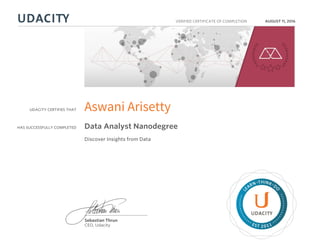 UDACITY CERTIFIES THAT
HAS SUCCESSFULLY COMPLETED
VERIFIED CERTIFICATE OF COMPLETION
L
EARN THINK D
O
EST 2011
Sebastian Thrun
CEO, Udacity
AUGUST 11, 2016
Aswani Arisetty
Data Analyst Nanodegree
Discover Insights from Data
 