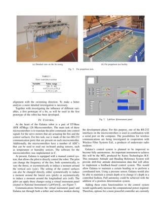 (a) Detailed view on the ﬁn testrig (b) Fin propulsion test facility
Fig. 5. Fin propulsion tests
TABLE I
TEST VARIABLE RANGE
Variable Value range
θ [20: 5: 40]
k 0.511.51.752
f 0.7511.25
alignment with the swimming direction. To make a better
analysis a more detailed investigation is necessary.
Together with investigating the inﬂuence of different vari-
ables, a ﬁrst prototype of a ﬁn, as will be used in the ﬁrst
prototype of the robot has been developed.
IV. CONTROL
At the heart of the Galatea robot is a pair of ET-Base
AVR ATMega 128 Microcontrollers. The main task of these
microcontrollers is to translate the pilot commands into control
signals for the servo motors that are actuating the ﬁns and the
control surfaces. For this task, use is made of the two RS-232
communication ports that are present on each microcontroller.
Additionally, the microcontrollers have a number of ADC’s
that can be used to read out on-board analog sensors, such
as temperature or humidity sensors. The software for the
microcontrollers was implemented in C.
At present, Galatea is equipped with a manual control sys-
tem, that allows the pilot to directly control the robot. The pilot
can change the frequency of the ﬁns, both symmetrically, to
vary the thrust, or asymmetrically to induce a moment around
the vertical axis (yaw). The setting of the control surfaces
can also be changed directly, either symmetrically to induce
a moment around the lateral axis (pitch) or asymmetrically
to induce a moment around the longitudinal axis (roll). The
pilot can apply these changes using a virtual instrument panel
created in National Instrument’s LabView R , see Figure 7.
Communications between the virtual instrument panel and
Galatea run through both a tether and wireless modem during
Fig. 7. LabView R instrument panel
the development phase. For this purpose, one of the RS-232
interfaces on the microcontrollers is used in combination with
a serial port on the computer. The possibilities for wireless
communications are being investigated in cooperation with
Wireless Fiber Systems Ltd., a producer of underwater radio
modems.
Galatea’s control system is planned to be improved to
become fully autonomous. An important instrument to achieve
this will be the MTi, produced by Xsens Technologies B.V.
This miniature Attitude and Heading Reference System will
provide drift-free attitude determination data that will allow
to implement a feedback-based control system. This would
allow Galatea to maintain a certain heading or to perform a
coordinated turn. Using a pressure sensor, Galatea would also
be able to maintain a certain depth or to change it’s depth in a
controlled fashion. Full autonomy could be achieved with the
addition of a position determination system.
Adding these extra functionalities to the control system
would signiﬁcantly increase the computational power required.
Therefore, options for a more powerful controller are currently
 