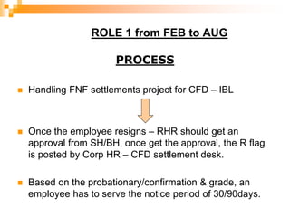 ROLE 1 from FEB to AUG
PROCESS
 Handling FNF settlements project for CFD – IBL
 Once the employee resigns – RHR should get an
approval from SH/BH, once get the approval, the R flag
is posted by Corp HR – CFD settlement desk.
 Based on the probationary/confirmation & grade, an
employee has to serve the notice period of 30/90days.
 