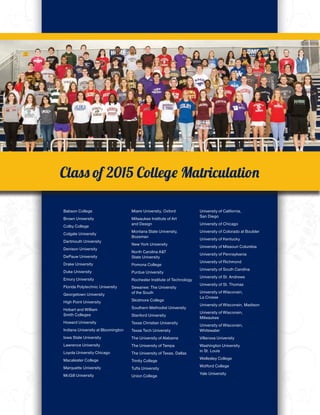 Babson College
Brown University
Colby College
Colgate University
Dartmouth University
Denison University
DePauw University
Drake University
Duke University
Emory University
Florida Polytechnic University
Georgetown University
High Point University
Hobart and William
Smith Colleges
Howard University
Indiana University at Bloomington
Iowa State University
Lawrence University
Loyola University Chicago
Macalester College
Marquette University
McGill University
Miami University, Oxford
Milwaukee Institute of Art
and Design
Montana State University,
Bozeman
New York University
North Carolina A&T
State University
Pomona College
Purdue University
Rochester Institute of Technology
Sewanee: The University
of the South
Skidmore College
Southern Methodist University
Stanford University
Texas Christian University
Texas Tech University
The University of Alabama
The University of Tampa
The University of Texas, Dallas
Trinity College
Tufts University
Union College
University of California,
San Diego
University of Chicago
University of Colorado at Boulder
University of Kentucky
University of Missouri Columbia
University of Pennsylvania
University of Richmond
University of South Carolina
University of St. Andrews
University of St. Thomas
University of Wisconsin,
La Crosse
University of Wisconsin, Madison
University of Wisconsin,
Milwaukee
University of Wisconsin,
Whitewater
Villanova University
Washington University
in St. Louis
Wellesley College
Wofford College
Yale University
Class of 2015 College Matriculation
 
