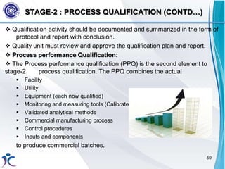 Ppqe Methods New approach to Process Validation 4 | PPTX