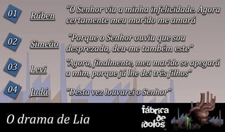 01           “O Senhor viu a minha infelicidade. Agora
     Rúben   certamente meu marido me amará

02          "Porque o Senhor ouviu que sou
     Simeão desprezada, deu-me também este"
             "Agora, finalmente, meu marido se apegará
03   Levi    a mim, porque já lhe dei três filhos"
04   Judá    "Desta vez louvarei o Senhor"

                                 Fábrica
O drama de Lia                       de
                                 ídolos
 