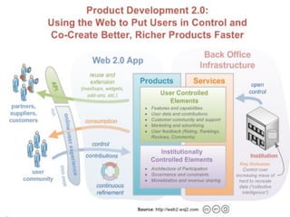 [if977]	
  Engenharia	
  de	
  So-ware	
  -­‐	
  CIn	
  -­‐	
  UFPE	
  	
  




                                                                   37	
  
 