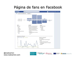 Página de fans en Facebook




@noelcarrion
www.noelcarrion.com
 