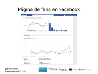 Página de fans en Facebook




@noelcarrion
www.noelcarrion.com
 