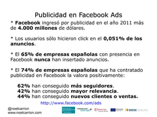 Publicidad en Facebook Ads
 * Facebook ingresó por publicidad en el año 2011 más
 de 4.000 millones de dólares.

 * Los usuarios sólo hicieron click en el 0,051% de los
 anuncios.

 * El 65% de empresas españolas con presencia en
 Facebook nunca han insertado anuncios.

 * El 74% de empresas españolas que ha contratado
 publicidad en Facebook la valora positivamente:

     62% han conseguido más seguidores.
     42% han conseguido mayor relevancia.
     44% han conseguido nuevos clientes o ventas.
                  http://www.facebook.com/ads
@noelcarrion
www.noelcarrion.com
 