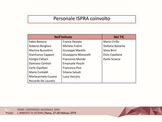 Nell’Istituto Nel TIC
Fabio Baiocco
Roberto Borghesi
Martina Bussettini
Gianfranco Capponi
Giorgio Cattani
Damiano Centioli
Carlo Cipolloni
Mario Contaldi
Mariacarmela Cusano
Riccardo De Lauretis
Franco Desiato
Michele Fratini
Giuseppe Marella
Giuseppina Monacelli
Francesco Mundo
Emanuele Peschi
Francesca Piva
Silvana Salvati
Luisa Vaccaro
Mario Cirillo
Stefania Balzamo
Silvia Brini
Elvio Cipollone
Paolo Sciacca
Personale ISPRA coinvolto
 