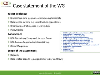 RDA FAIR Data Maturity Model | PDF