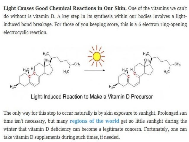 Vitamin D Sunshine Vitamin Medicinal Chemistry By P
