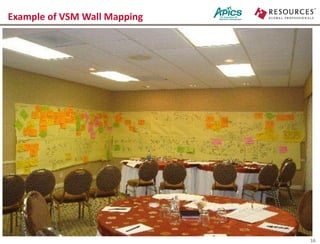 16
Example of VSM Wall Mapping
 