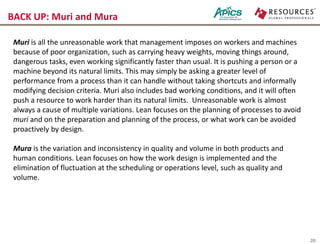 20
BACK UP: Muri and Mura
Muri is all the unreasonable work that management imposes on workers and machines
because of poor organization, such as carrying heavy weights, moving things around,
dangerous tasks, even working significantly faster than usual. It is pushing a person or a
machine beyond its natural limits. This may simply be asking a greater level of
performance from a process than it can handle without taking shortcuts and informally
modifying decision criteria. Muri also includes bad working conditions, and it will often
push a resource to work harder than its natural limits. Unreasonable work is almost
always a cause of multiple variations. Lean focuses on the planning of processes to avoid
muri and on the preparation and planning of the process, or what work can be avoided
proactively by design.
Mura is the variation and inconsistency in quality and volume in both products and
human conditions. Lean focuses on how the work design is implemented and the
elimination of fluctuation at the scheduling or operations level, such as quality and
volume.
 