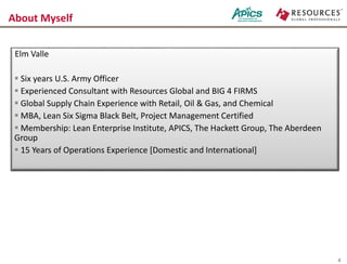4
About Myself
Elm Valle
 Six years U.S. Army Officer
 Experienced Consultant with Resources Global and BIG 4 FIRMS
 Global Supply Chain Experience with Retail, Oil & Gas, and Chemical
 MBA, Lean Six Sigma Black Belt, Project Management Certified
 Membership: Lean Enterprise Institute, APICS, The Hackett Group, The Aberdeen
Group
 15 Years of Operations Experience [Domestic and International]
 