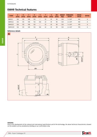 02 feam enclosures_eng | PDF