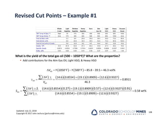 Updated: July 12, 2018
Copyright © 2017 John Jechura (jjechura@mines.edu)
Revised Cut Points – Example #1
What is the yield of the total gas oil (500 – 1050oF)? What are the properties?
 Add contributions for the Atm Gas Oil, Light VGO, & Heavy VGO
108
   
       
1050 500 85.8 39.5 46.3 vol%
GO
V Y F Y F
          
   
   
 14.6 0.8554 19.1 0.8909 12.6 0.9327
0.8911
46.3
i
i
GO
GO
V
V
 
 
           
        
   
  
   


14.6 0.8554 19.1 0.8909 12.6 0.9327
0.58 wt%
14.6 0.8554 19.1 0.8909 12.6 0.9327
0.27 0.57 0.91
i
i
GO
i
i
i
V
S
V
S
 