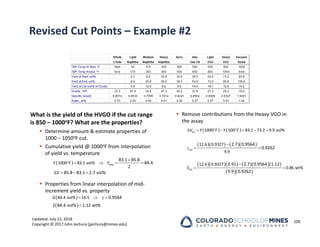 Updated: July 12, 2018
Copyright © 2017 John Jechura (jjechura@mines.edu)
Revised Cut Points – Example #2
What is the yield of the HVGO if the cut range
is 850 – 1000oF? What are the properties?
 Determine amount & estimate properties of
1000 – 1050oF cut.
 Cumulative yield @ 1000oF from interpolation
of yield vs. temperature
 Properties from linear interpolation of mid‐
increment yield vs. property
 Remove contributions from the Heavy VGO in
the assay
109
 
  

 
   
1000 83.1 vol%
83.1 85.8
84.4
2
85.8 83.1 2.7 vol%
mid
Y F Y
V
 
 
   

84.4 vol% 16.5 0.9564
84.4 vol% 1.12 wt%
G
S
   
       
1000 500 83.1 73.2 9.9 vol%
GO
V Y F Y F
     
 


12.6 0.9327
9.9
2.7 0.9564
0.9262
GO
       
  
 

12.6 0.9327
0.86 wt%
0.91 2.7 0.9564 1.12
9.9 0.9262
GO
S
 