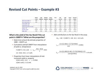 Updated: July 12, 2018
Copyright © 2017 John Jechura (jjechura@mines.edu)
Revised Cut Points – Example #3
What is the yield of the Vac Resid if the cut
point is 1000oF+? What are the properties?
 Determine amount & estimate properties of
1000 – 1050oF cut.
 Cumulative yield @ 1000oF from interpolation
of yield vs. temperature
 Properties from linear interpolation of mid‐
increment yield vs. property
 Add contributions to the Vac Resid in the assay
110
 
  

 
   
1000 83.1 vol%
83.1 85.8
84.4
2
85.8 83.1 2.7 vol%
mid
Y F Y
V
 
 
   

84.4 vol% 16.5 0.9564
84.4 vol% 1.12 wt%
G
S
 
      
100 1000 100 83.1 16.9 vol%
GO
V Y F
     
 


14.2 1.0001
16.9
2.7 0.9564
0.9931
GO
       
  
 

14.2 1.0001
1.41 wt%
16.9 0.9931
1.46 2.7 0.9564 1.12
GO
S
 