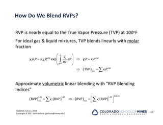 Updated: July 12, 2018
Copyright © 2017 John Jechura (jjechura@mines.edu)
How Do We Blend RVPs?
RVP is nearly equal to the True Vapor Pressure (TVP) at 100oF
For ideal gas & liquid mixtures, TVP blends linearly with molar
fraction
Approximate volumetric linear blending with “RVP Blending
Indices”
117
       
 
  
 
 
1/1.25
1.25 1.25 1.25
RVP RVP RVP RVP
i i
mix i mix i
v v
 
 
 
    
 
 
 


exp
TVP
vap
i
P
vap vap
i
i i i i i i i i
P
vap
i i
mix
v
y P x P dP y P x P
RT
x P
 