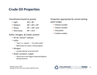 Updated: July 12, 2018
Copyright © 2017 John Jechura (jjechura@mines.edu)
Crude Oil Properties
Classification based on gravity
 Light API > 38o
 Medium 38o > API > 29o
 Heavy 29o > API > 8.5o
 Very heavy API < 8.5o
Sulfur, nitrogen, & metals content
 All can “poison” catalysts
 Sulfur
• “Sour” vs. “sweet” — ~0.5 wt% cutoff
• Restrictions on sulfur in final products
 Nitrogen
• Usually tolerate up to 0.25 wt%
 Nickel, vanadium, copper
• Tend to be in the largest molecules/highest
boiling fractions
Properties appropriate for certain boiling
point ranges
 Octane number
 Cetane number
 Viscosities
 Carbon residue
15
 