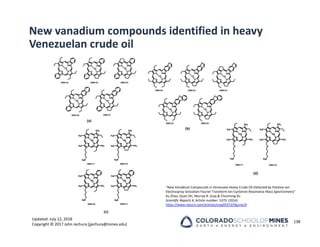 Updated: July 12, 2018
Copyright © 2017 John Jechura (jjechura@mines.edu)
New vanadium compounds identified in heavy
Venezuelan crude oil
138
“New Vanadium Compounds in Venezuela Heavy Crude Oil Detected by Positive‐ion
Electrospray Ionization Fourier Transform Ion Cyclotron Resonance Mass Spectrometry”
Xu Zhao, Quan Shi, Murray R. Gray & Chunming Xu
Scientific Reports 4, Article number: 5373 (2014)
https://www.nature.com/articles/srep05373/figures/4
 
