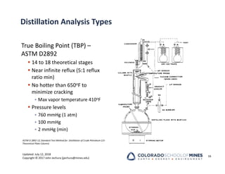 Updated: July 12, 2018
Copyright © 2017 John Jechura (jjechura@mines.edu)
Distillation Analysis Types
True Boiling Point (TBP) –
ASTM D2892
 14 to 18 theoretical stages
 Near infinite reflux (5:1 reflux
ratio min)
 No hotter than 650oF to
minimize cracking
• Max vapor temperature 410oF
 Pressure levels
• 760 mmHg (1 atm)
• 100 mmHg
• 2 mmHg (min)
16
ASTM D 2892‐13, Standard Test Method for Distillation of Crude Petroleum (15‐
Theoretical Plate Column)
 