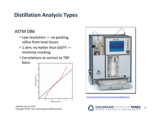 Updated: July 12, 2018
Copyright © 2017 John Jechura (jjechura@mines.edu)
Distillation Analysis Types
ASTM D86
 Low resolution — no packing,
reflux from heat losses
 1 atm; no hotter than 650oF —
minimize cracking
 Correlations to correct to TBP
basis
17
http://www.koehlerinstrument.com/products/K45601.html
0
100
200
300
400
500
600
0 100 200 300 400 500
D86 Temperature [°F]
TBP
Temperature
[°F]
 