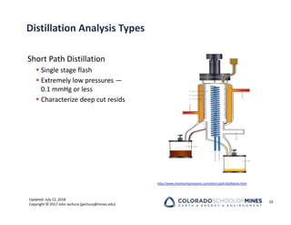 Updated: July 12, 2018
Copyright © 2017 John Jechura (jjechura@mines.edu)
Distillation Analysis Types
Short Path Distillation
 Single stage flash
 Extremely low pressures —
0.1 mmHg or less
 Characterize deep cut resids
19
http://www.chemtechservicesinc.com/short‐path‐distillation.html
 