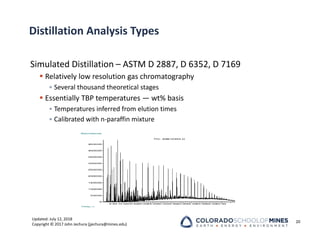 Updated: July 12, 2018
Copyright © 2017 John Jechura (jjechura@mines.edu)
Distillation Analysis Types
Simulated Distillation – ASTM D 2887, D 6352, D 7169
 Relatively low resolution gas chromatography
• Several thousand theoretical stages
 Essentially TBP temperatures — wt% basis
• Temperatures inferred from elution times
• Calibrated with n‐paraffin mixture
20
 