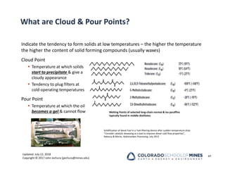 Updated: July 12, 2018
Copyright © 2017 John Jechura (jjechura@mines.edu)
What are Cloud & Pour Points?
Indicate the tendency to form solids at low temperatures – the higher the temperature
the higher the content of solid forming compounds (usually waxes)
Cloud Point
 Temperature at which solids
start to precipitate & give a
cloudy appearance
 Tendency to plug filters at
cold operating temperatures
Pour Point
 Temperature at which the oil
becomes a gel & cannot flow
47
Solidification of diesel fuel in a fuel‐filtering device after sudden temperature drop
“Consider catalytic dewaxing as a tool to improve diesel cold‐flow properties”,
Rakoczy & Morse, Hydrocarbon Processing, July 2013
Melting Points of selected long‐chain normal & iso paraffins
typically found in middle distillates
 