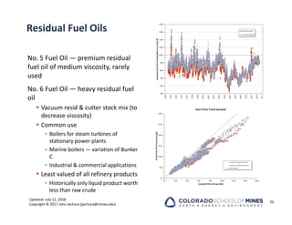 Updated: July 12, 2018
Copyright © 2017 John Jechura (jjechura@mines.edu)
Residual Fuel Oils
No. 5 Fuel Oil — premium residual
fuel oil of medium viscosity, rarely
used
No. 6 Fuel Oil — heavy residual fuel
oil
 Vacuum resid & cutter stock mix (to
decrease viscosity)
 Common use
• Boilers for steam turbines of
stationary power plants
• Marine boilers — variation of Bunker
C
• Industrial & commercial applications
 Least valued of all refinery products
• Historically only liquid product worth
less than raw crude
55
 