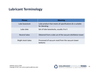 Updated: July 12, 2018
Copyright © 2017 John Jechura (jjechura@mines.edu)
Lubricant Terminology
61
Phrase Meaning
Lube basestock Lube product that meets all specifications & is suitable
for blending
Lube slate Set of lube basestocks, usually 3 to 5
Neutral lubes Obtained from a side cut of the vacuum distillation tower
Bright stock lubes Processed of vacuum resid from the vacuum tower
bottoms
 