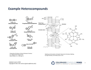 Updated: July 12, 2018
Copyright © 2017 John Jechura (jjechura@mines.edu)
Example Heterocompounds
7
Composition & Analysis of Heavy Petroleum Fractions
K.H. Altgelt & M.M. Boduszynski
Marcel Dekker, Inc., 1994, pg. 16
Modeling and Simulation of Catalytic Reactors for Petroleum Refining.
by Jorge Ancheyta, John Wiley & Sons, 2011
 