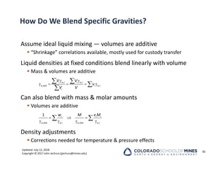 Updated: July 12, 2018
Copyright © 2017 John Jechura (jjechura@mines.edu)
How Do We Blend Specific Gravities?
Assume ideal liquid mixing — volumes are additive
 “Shrinkage” correlations available, mostly used for custody transfer
Liquid densities at fixed conditions blend linearly with volume
 Mass & volumes are additive
Can also blend with mass & molar amounts
 Volumes are additive
Density adjustments
 Corrections needed for temperature & pressure effects
82
 
    
 


, ,
, ,
i o i i o i
o mix i o i
i
V V
v
V V
  
   
 
, , , ,
1 i i i
o mix o i o mix o i
w x M
M
 